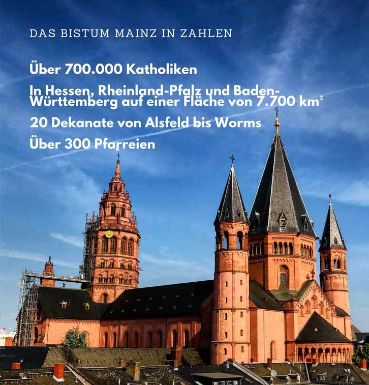 Zahlen Dom (c) Bistum Mainz