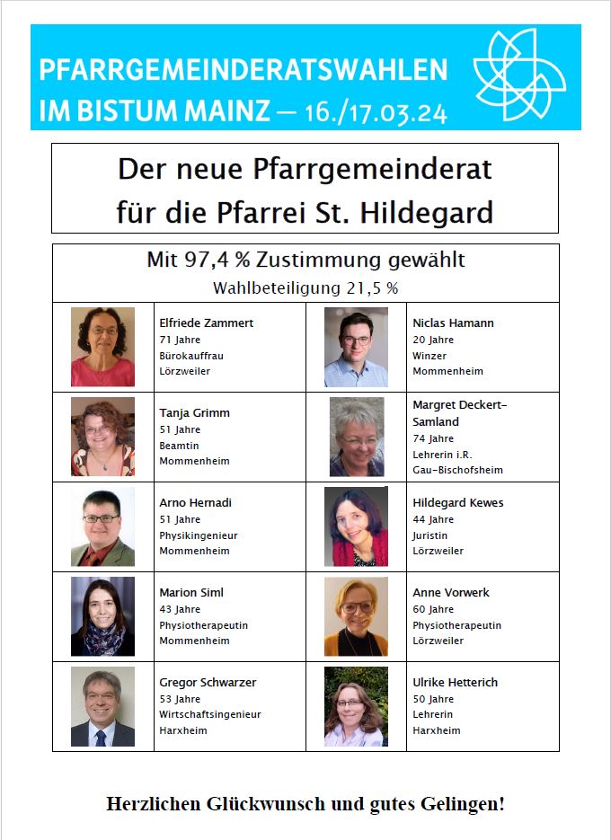 PGR-Wahl 2024 Ergenis (c) PGR St. Hildegard, Lörzweiler